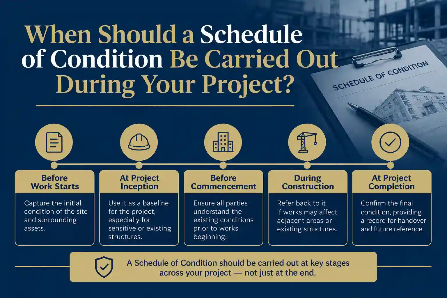 When Should a Schedule of Condition Be Carried Out During Your Project Poynton?